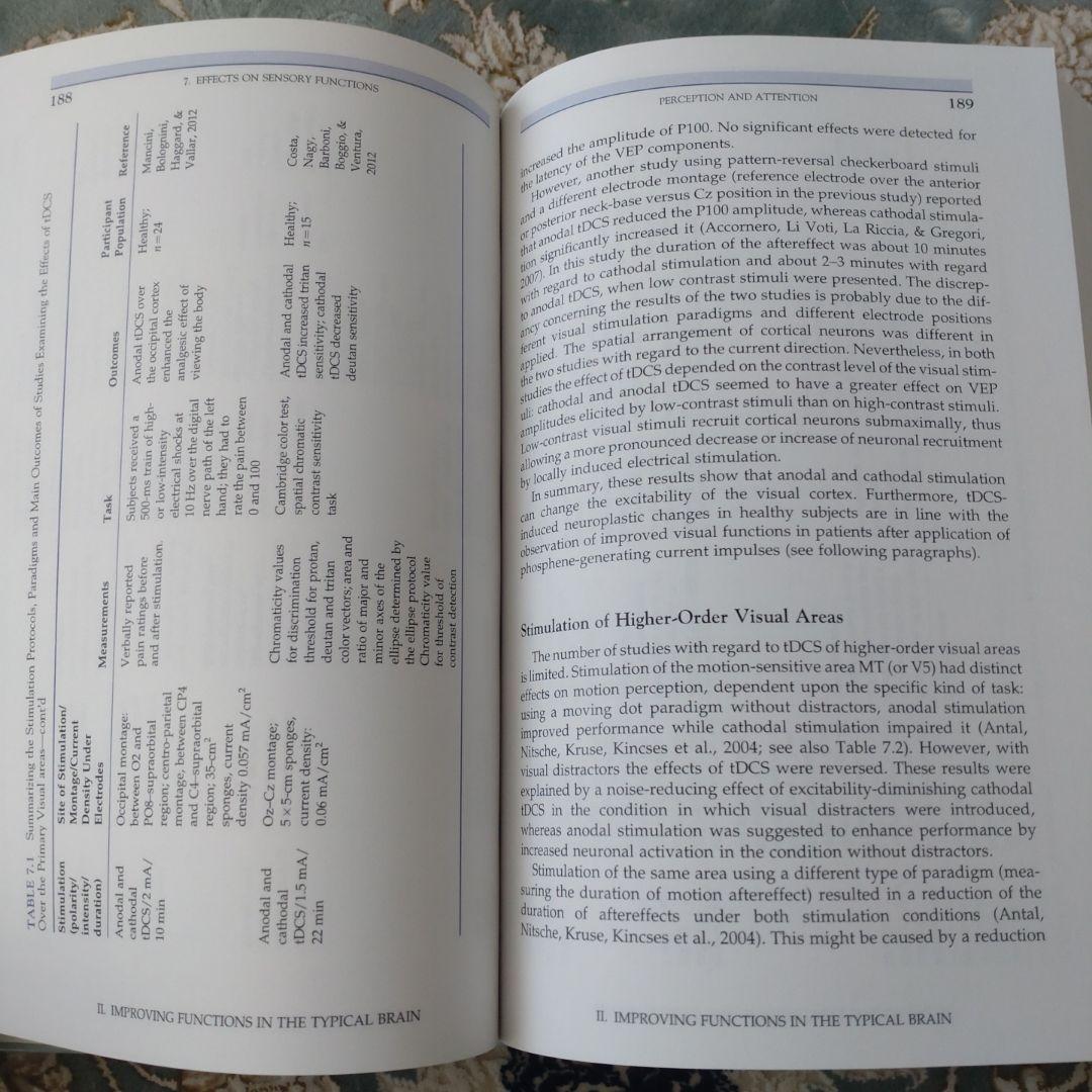 健康・医学 The Stimulated Brain - Roi Cohen Kadosh