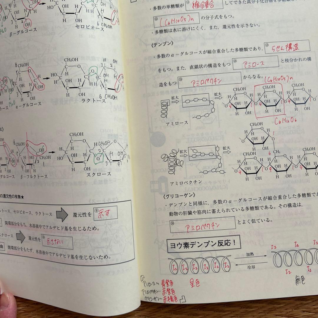 東進　化学5冊