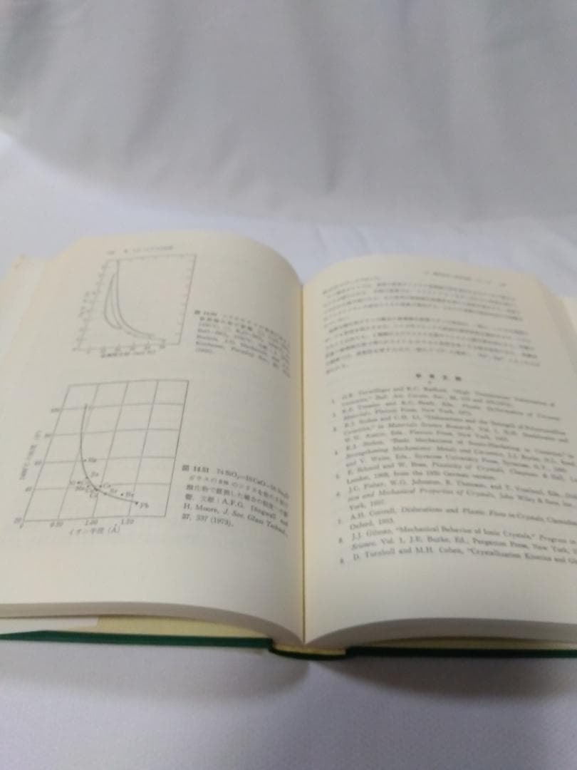 【　セラミックス材料科学入門　応用編　】　内田老鶴圃新社