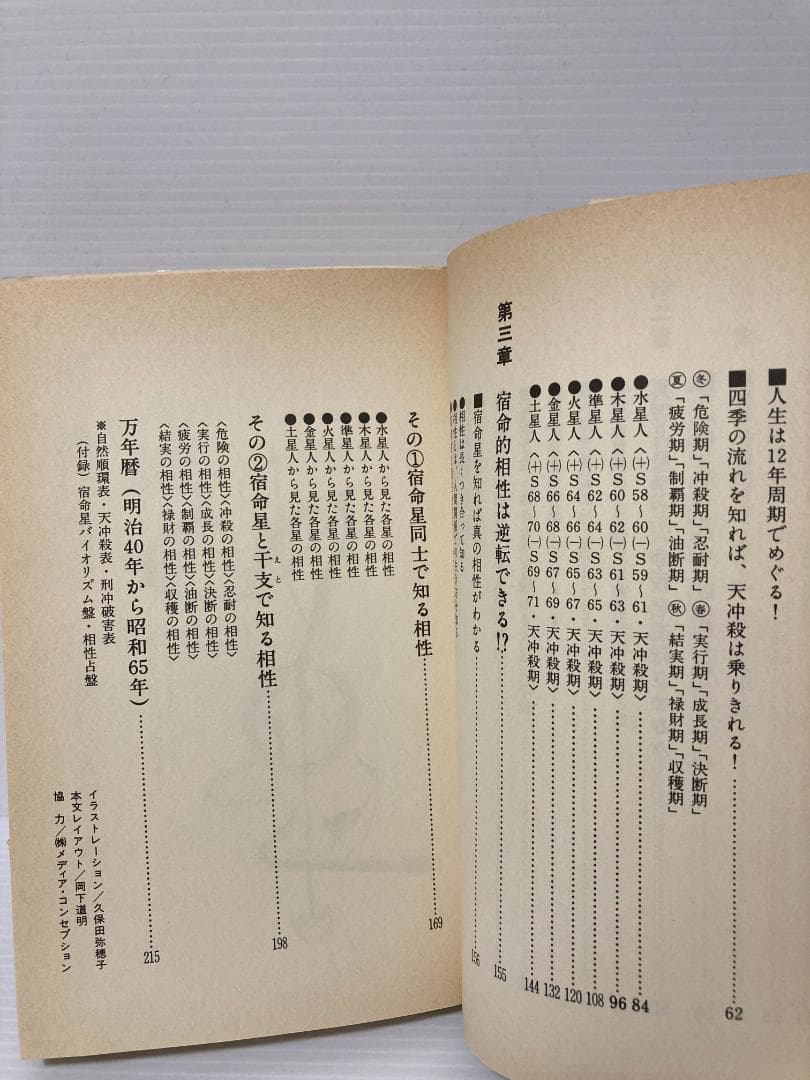 神煕玲／神熙玲　六大天冲殺の逆転術　勁文社　1987年発行 直筆サイン本