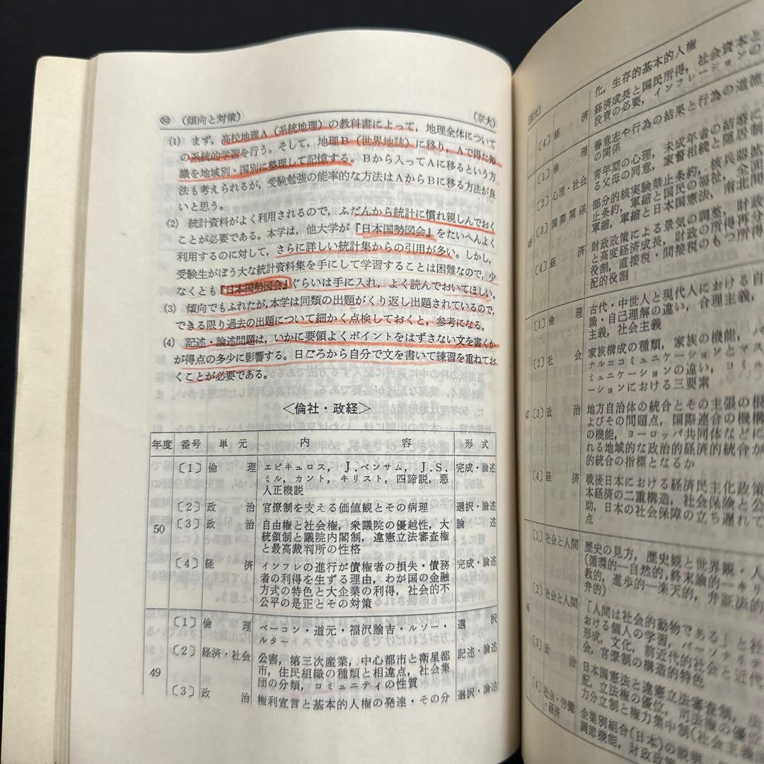 京都大学　赤本　理系　文系　医学部　1976年版