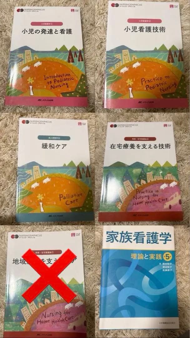 ⭐︎全45冊⭐︎ 医学書院　系統看護学講座　看護学テキスト　NICE 　メディカ出版