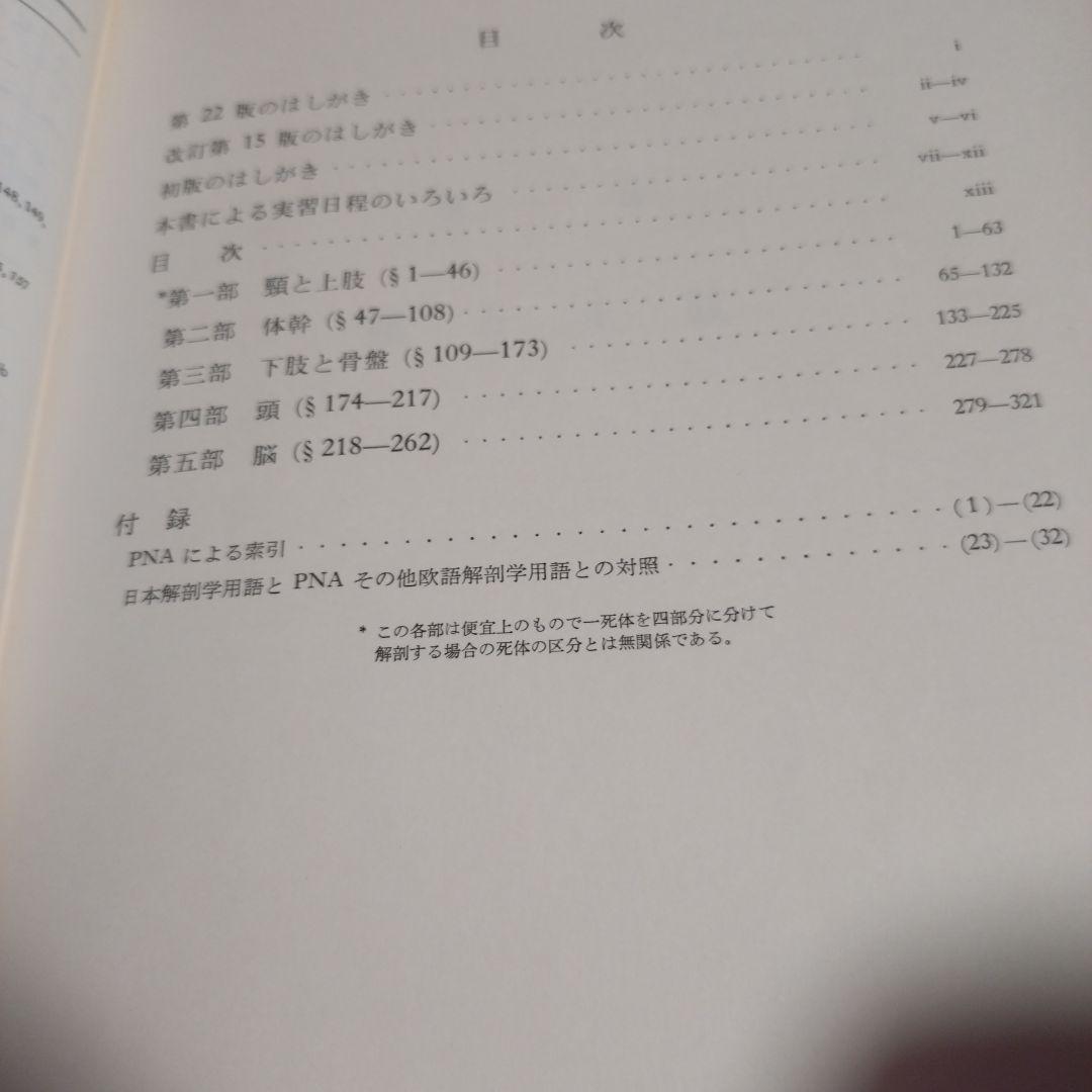 人体解剖実習