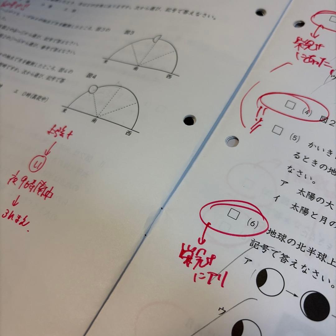 2025年度日能研6年前期学習力育成テスト17回分（第10回〜第26回）