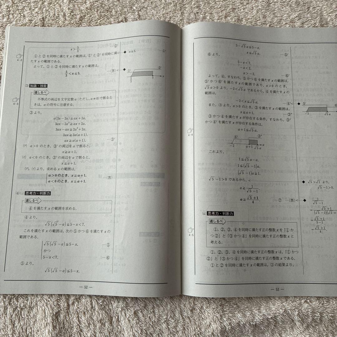 【書き込みなし】高校1年生 2023年度 第1回 全統高1模試 国数英 河合塾