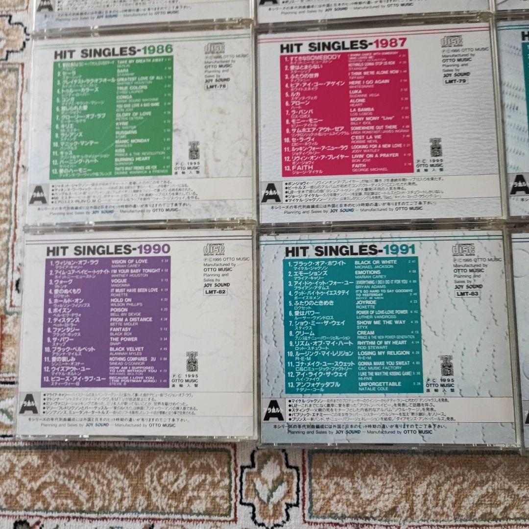Hits&Hits　1970-1993
