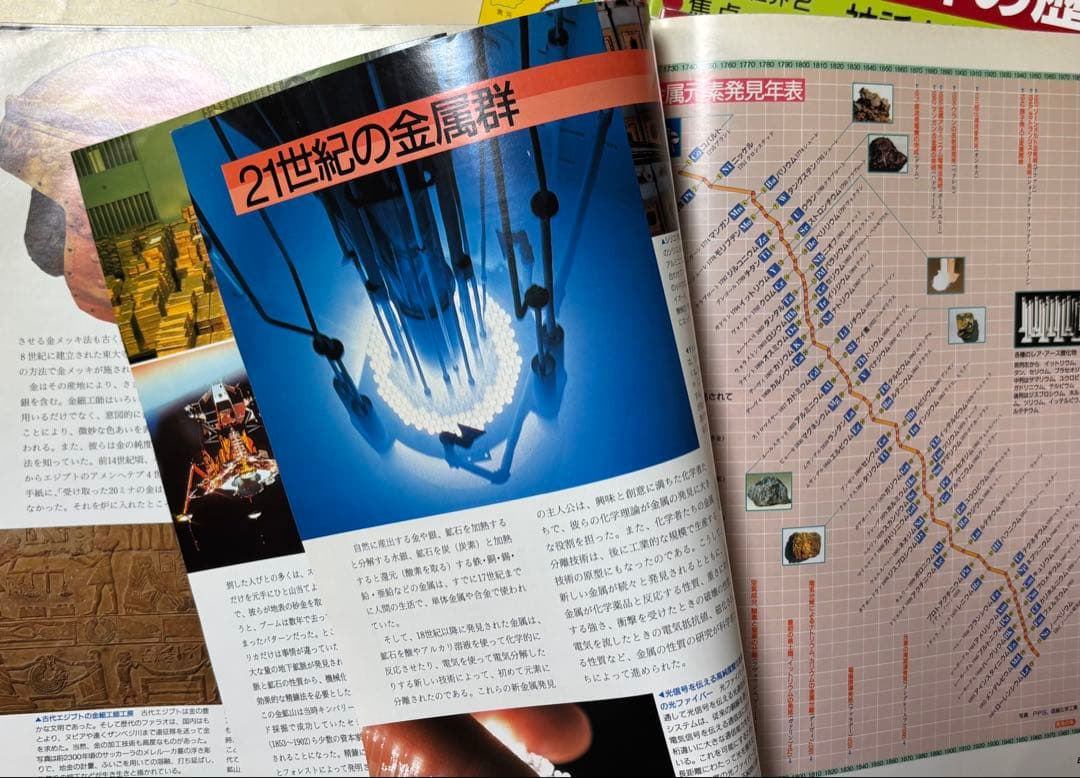 週刊朝日百科　世界の歴史　全131冊