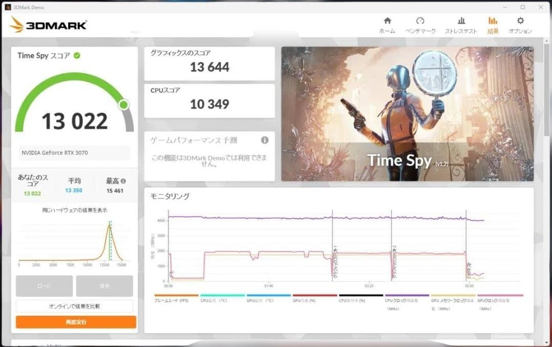 グラフィックボード・グラボ・ビデオカード MSI GeForce RTX 3070 GAMING X TRIO 8G