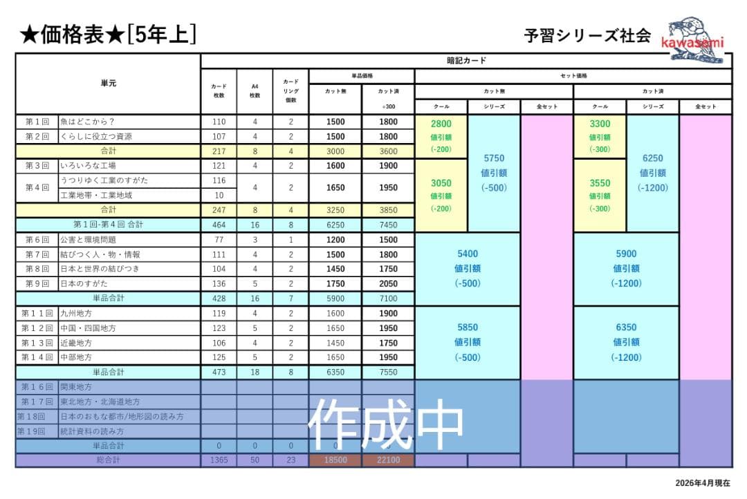 カット済【中学受験】予習シリ 社会 5年上(第11-14回) 地理 暗記カードa