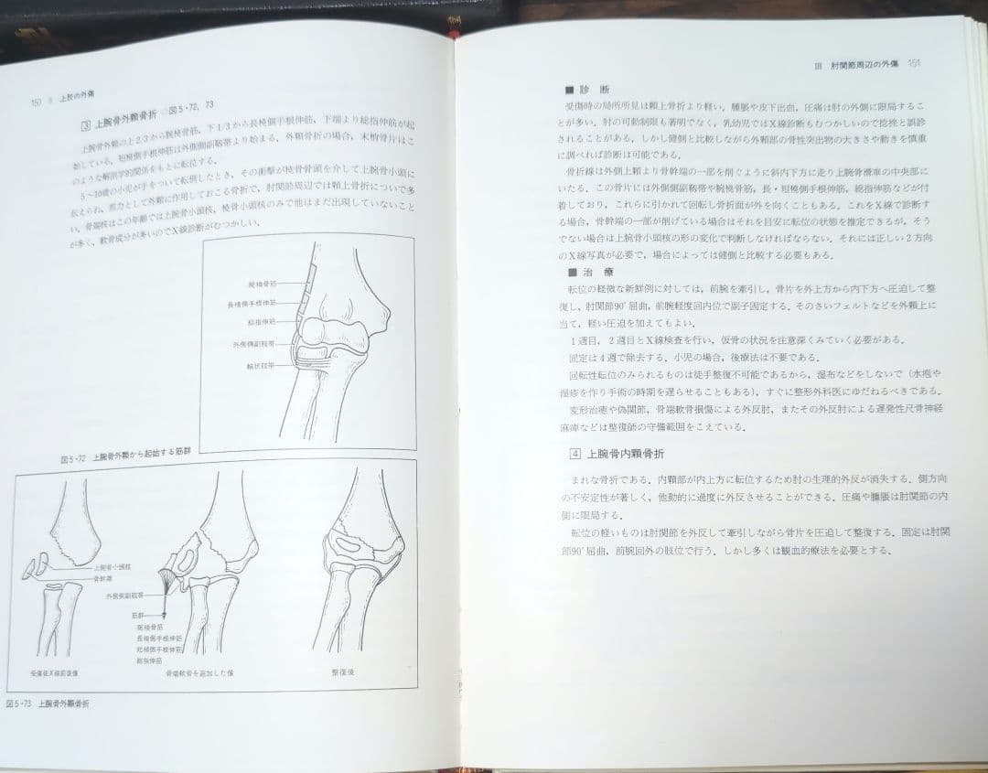 図説整骨学 I 上肢編　山口和司　原勇　接骨　整骨　医学　参考書