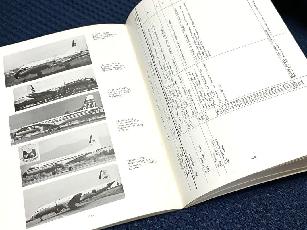 航空史アーカイブ級情報誌 YS-11 全機/詳細&貴重なモノクロ写真 絶版！