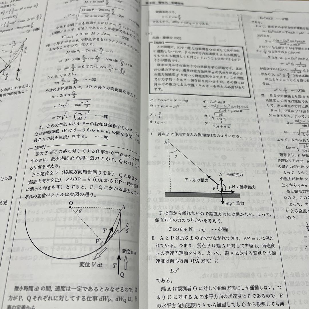 鉄緑会高3物理テキスト・問題集