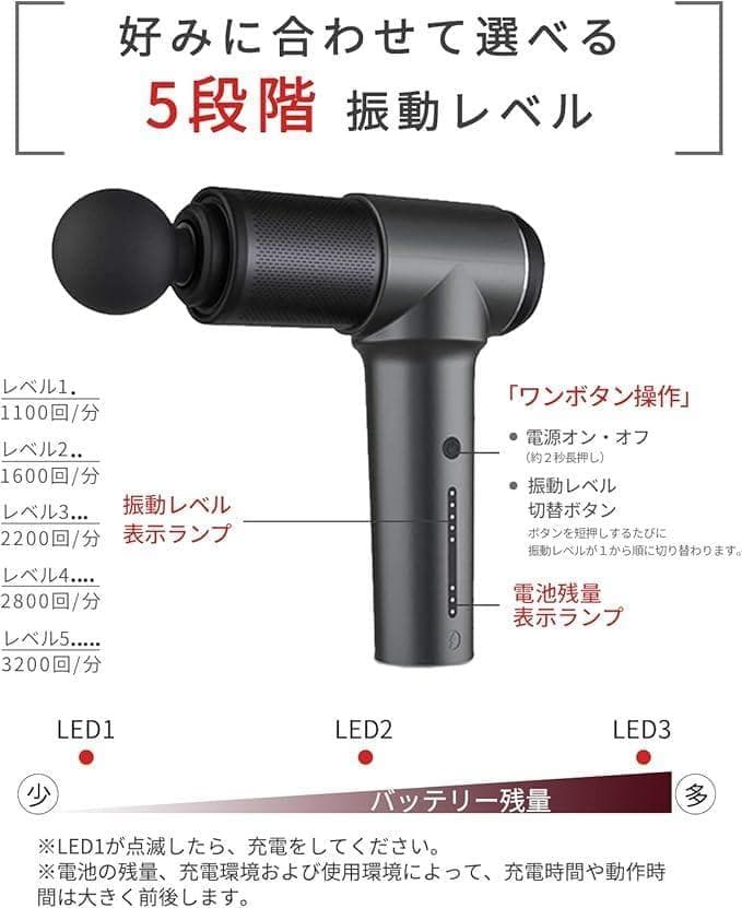 チャンピオンガン 軽量便利 静音設計 5段階レベル パワー型（レッド）