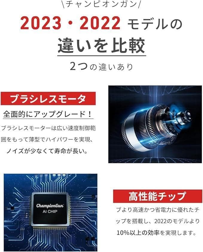 チャンピオンガン 軽量便利 静音設計 5段階レベル パワー型（レッド）