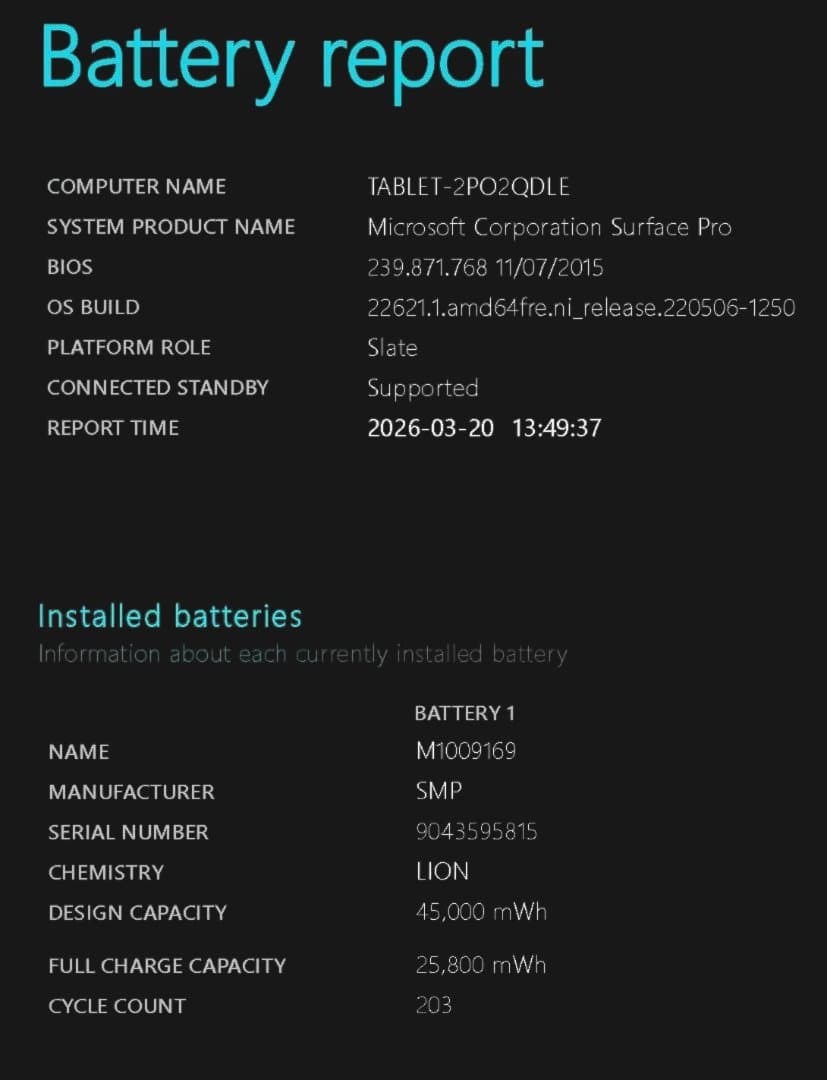 Surface Pro 5 8GB/256GB タイプカバー・usbドッグ有
