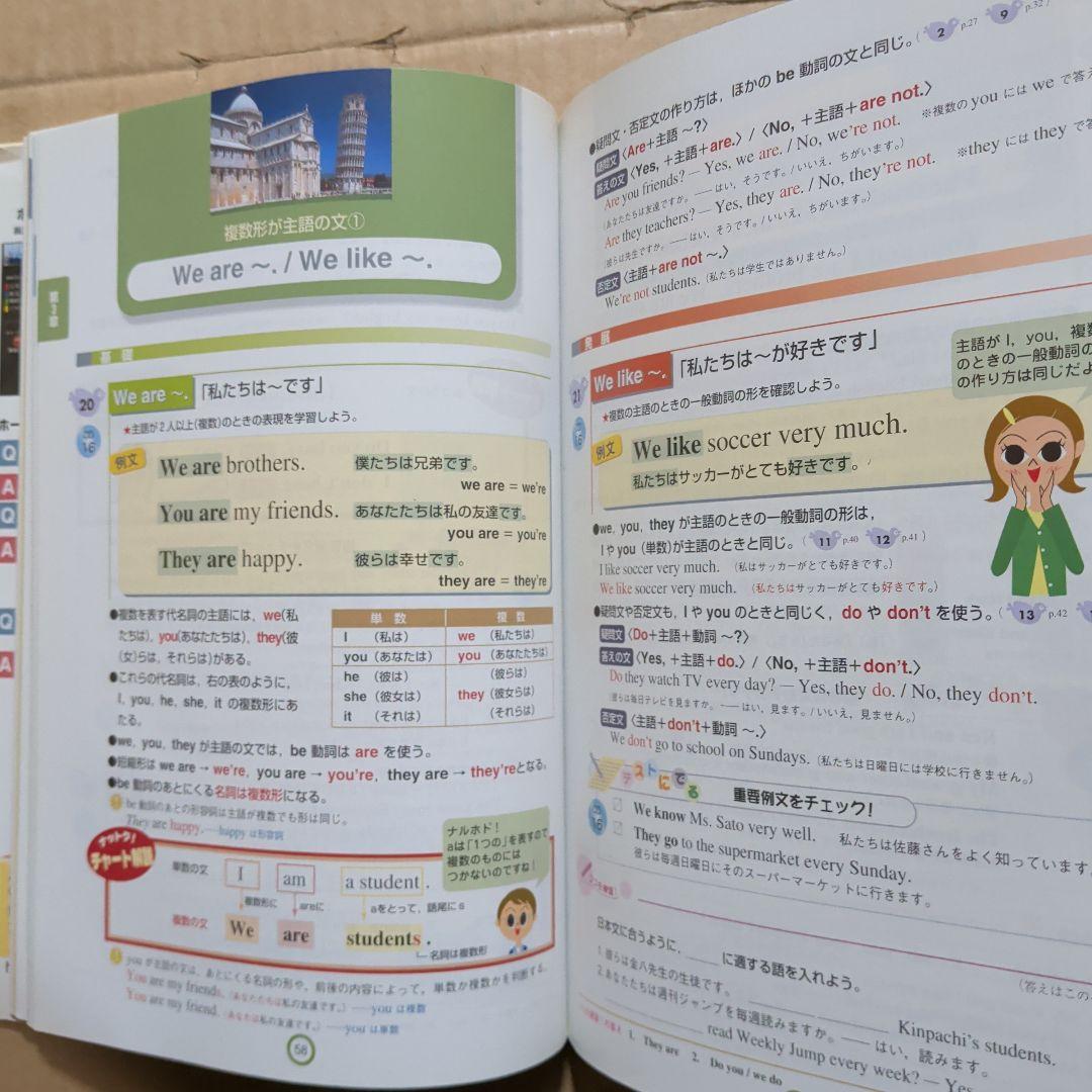 新訂版 チャート式中1英語　英会話　文法　中学英語　音声CD　脳トレ 参考書