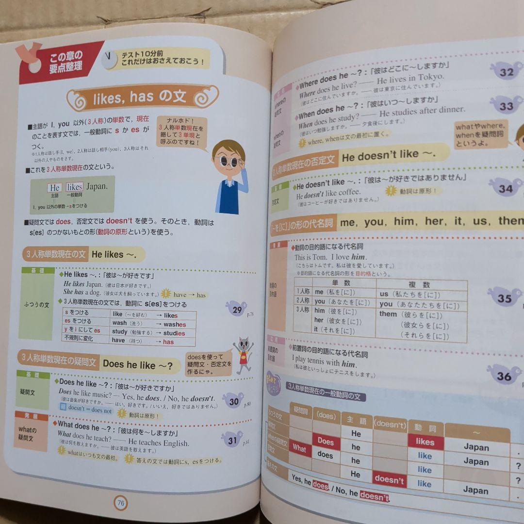 新訂版 チャート式中1英語　英会話　文法　中学英語　音声CD　脳トレ 参考書