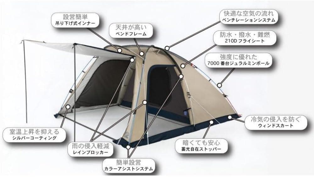ホールアース テント アーストリッパー 2.0