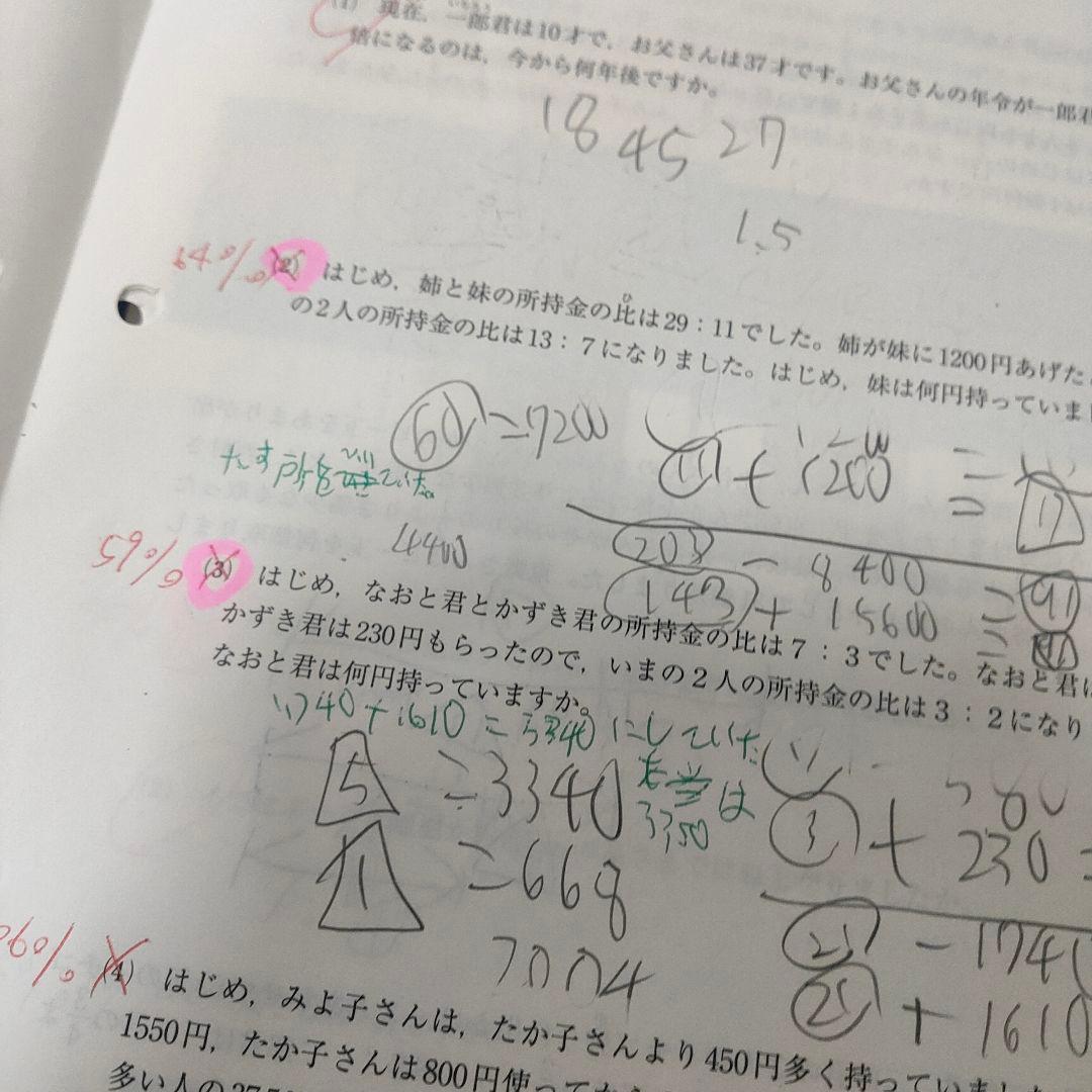 サピックス　SAPIX 5年生 確認復習テスト、志望校 診断　新6年(13回分)
