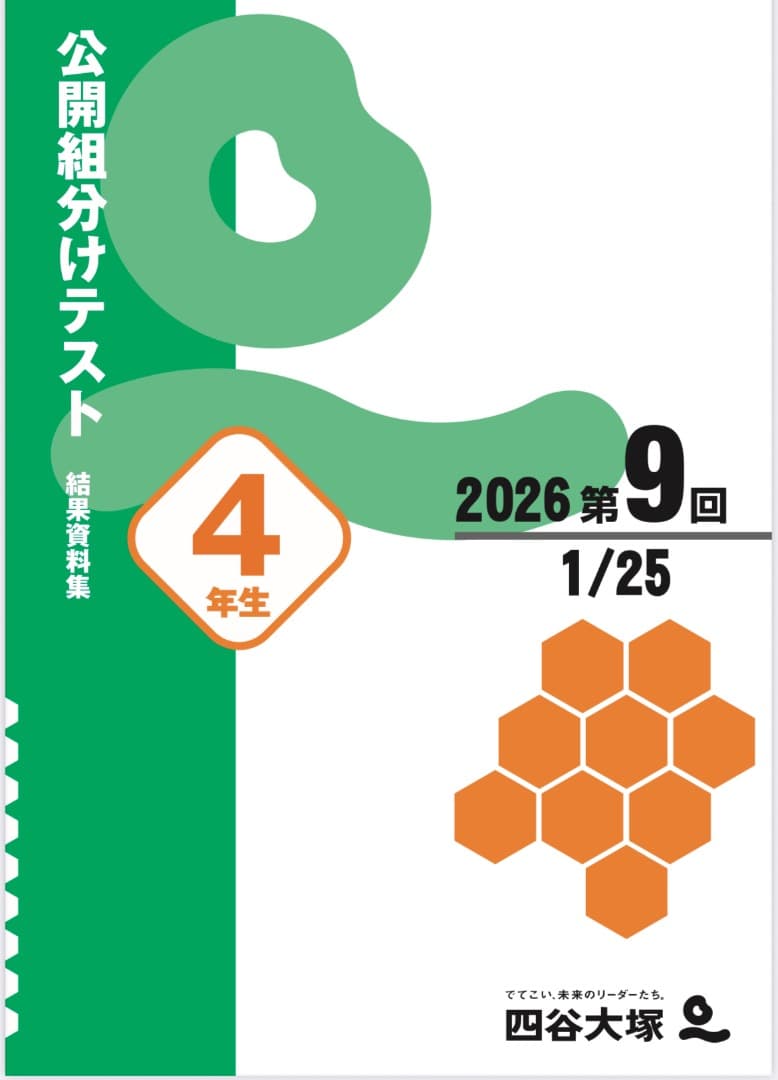 sco①