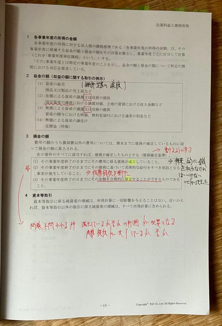2024年版ＴＡＣ　法人税法 上級テキスト 4冊セット