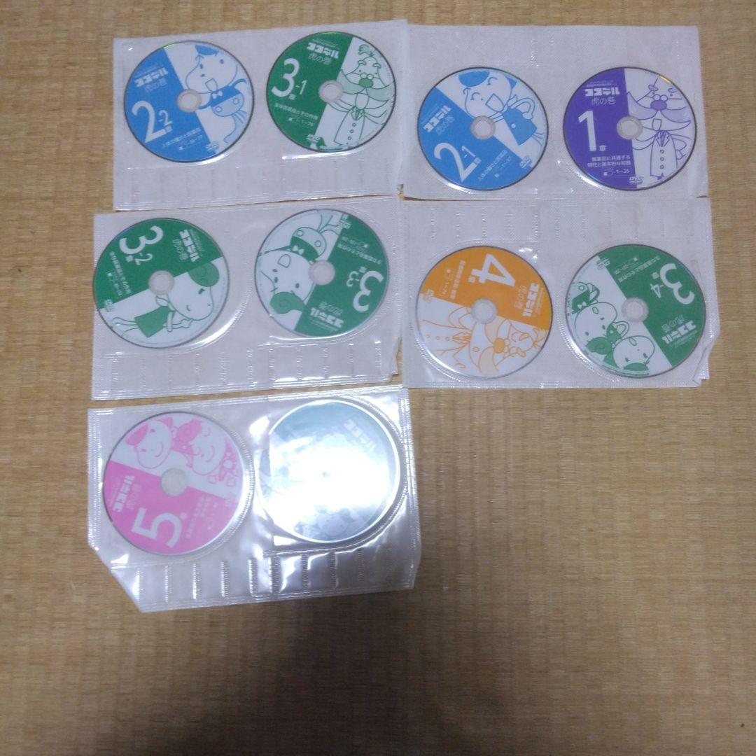 値下げ！登録販売者試験対策テキストセット ネットパイロティング ココデル 虎の巻