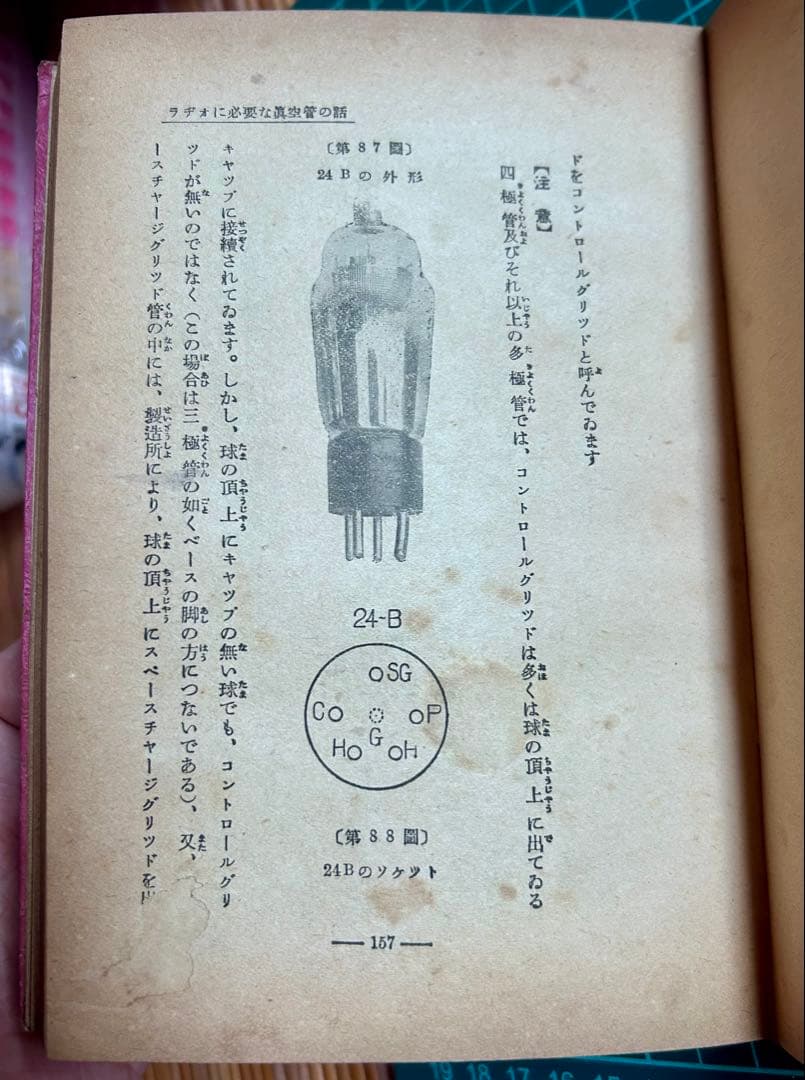 ラヂオの作り方と其の応用工作 古澤國一郎 著 誠文堂新光社 昭和16年発行