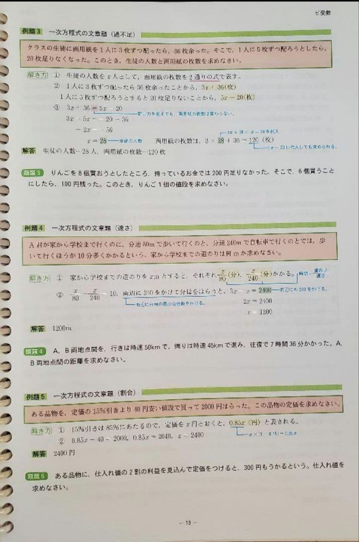 高校受験対策 ファーストマニュアル