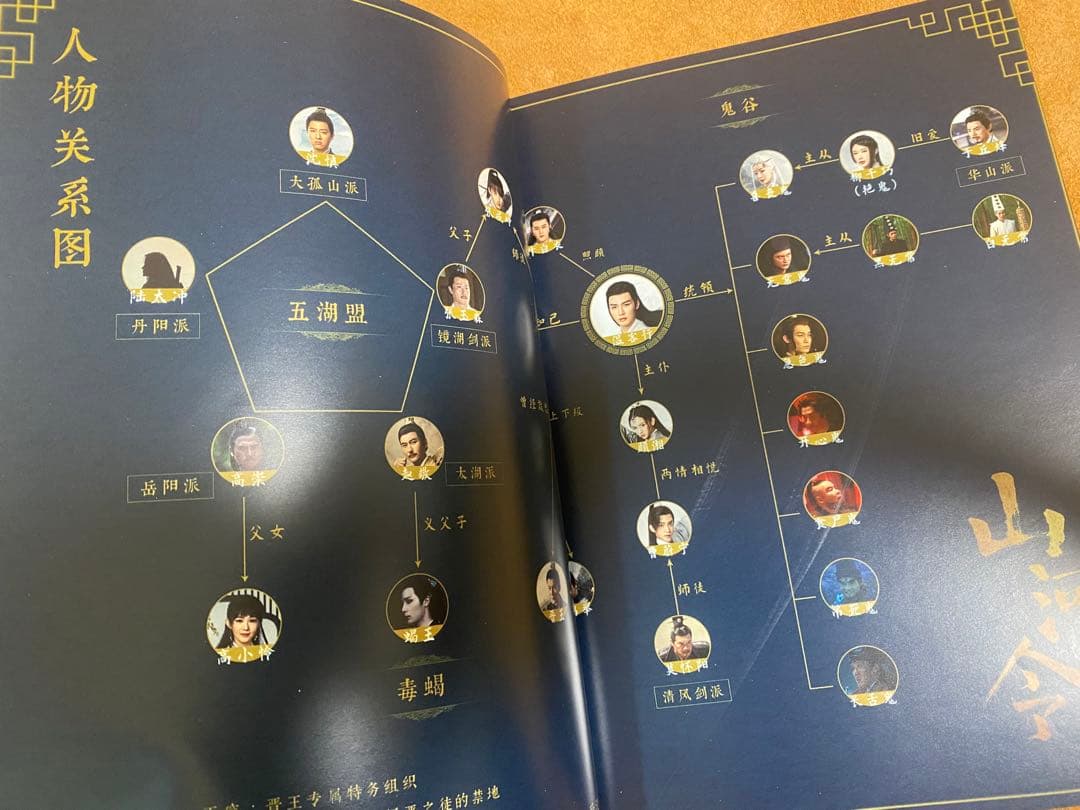 山河令　ゴンジュン・張哲瀚　温客行  周子舒 ドラマ定番写真集64p