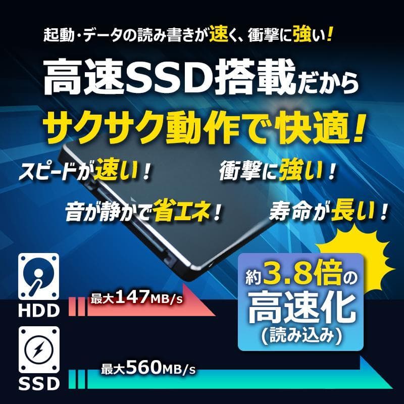 富士通 FMVD ESPRIMO D586/P　Core i7 6700 俊速