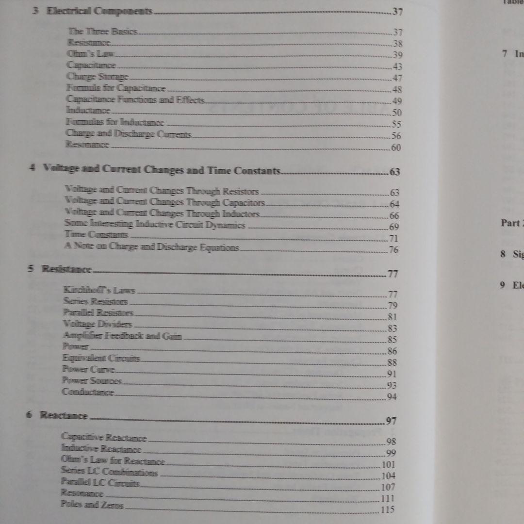 洋書 Signal Integrity Issues and Printed