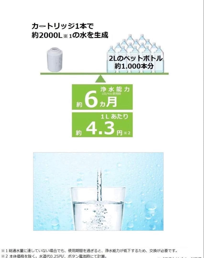 Panasonic 浄水器カートリッジ TK-CJ23C2 2個
