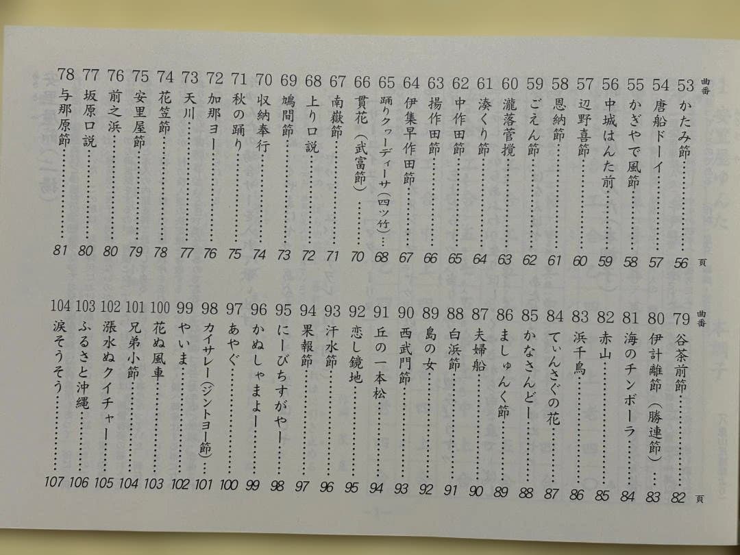 沖縄三線 ちんだみ 工工四百選集 沖縄の古典と民謡 緑本　茶本　２冊セット