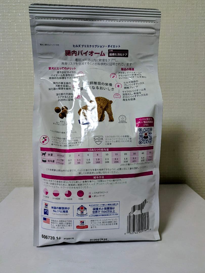 ヒルズ 犬用 腸内バイオーム 繊維＆消化ケア 小粒 ドライ1kg×2袋
