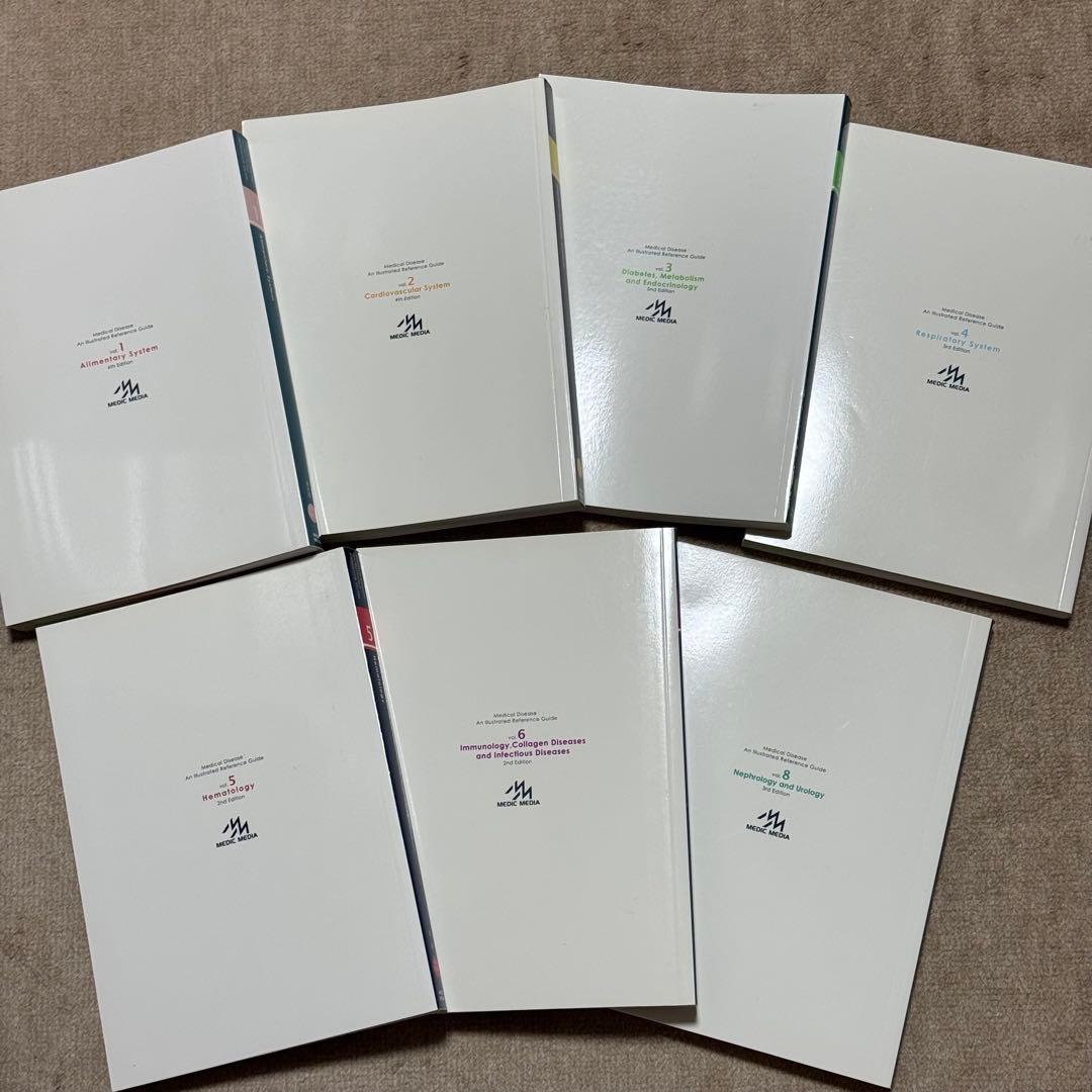 病気がみえる vol.1.2.3.4.5.6.8 7冊 まとめ