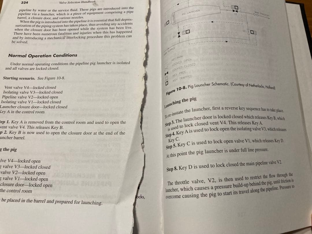 洋書 Valve Selection Handbook Fifth Edition