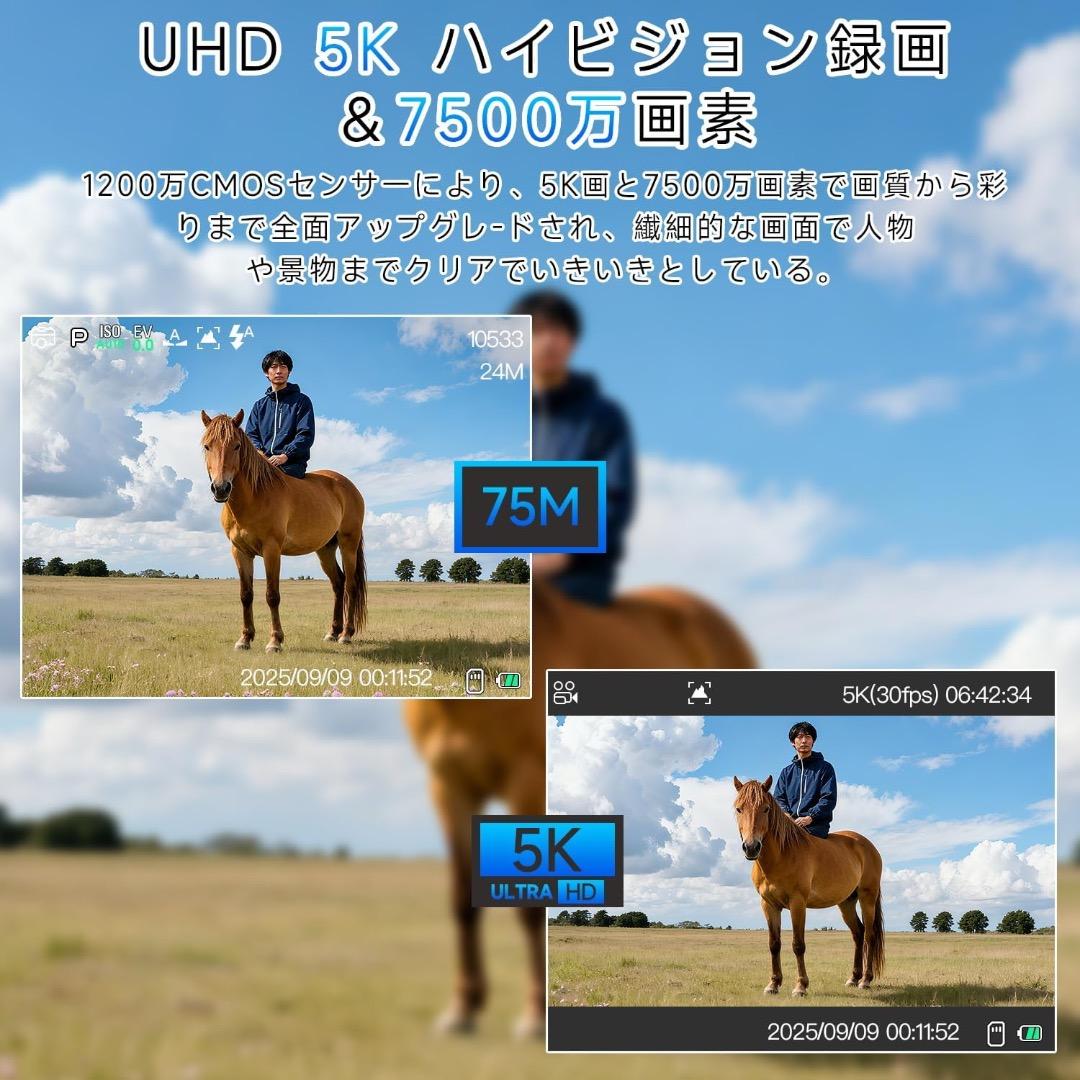デジカメ 5K 7500万画素 180度回転 自撮り18倍ズーム 32GBSD付