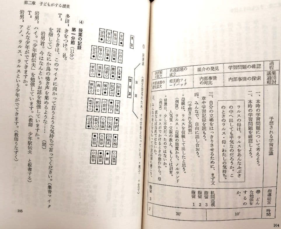 希少 子どもがする授業 飯田市浜井場小 社会科 初志の会 重松鷹泰 TOSS
