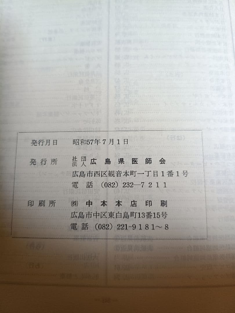 広島県医師会 昭和57年　会員名簿