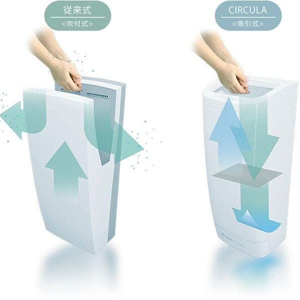 AirLabo Circula ハンドドライヤー ラスト1台