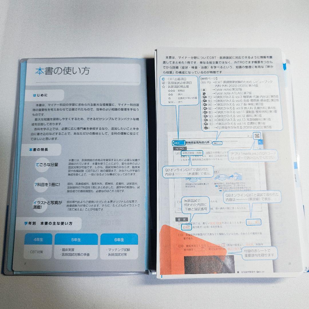 【裁断済・未使用・美品】レビューブックマイナー 2022-2023