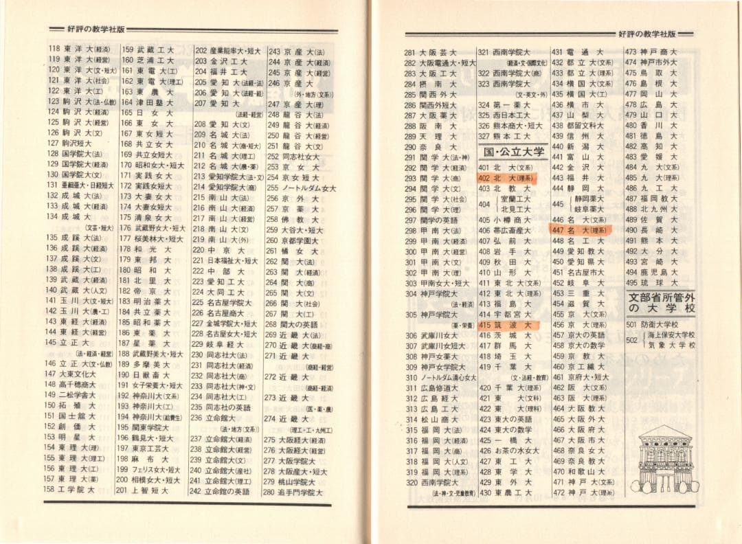'86 北海道大学 理系 問題と対策 最近6ヵ年