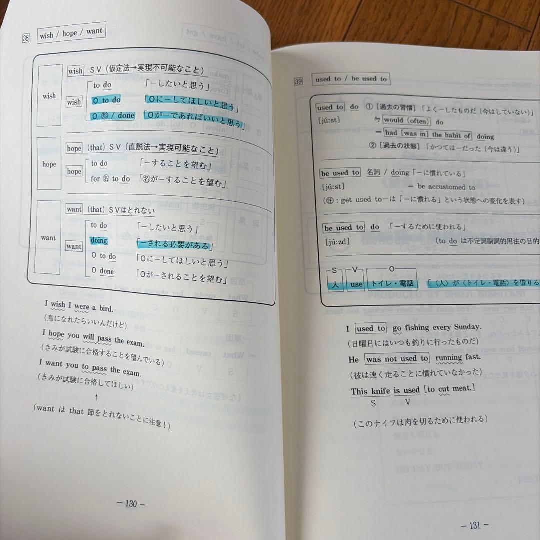 値下げ依頼可CANDY ROCK 読解以外総集編　2006/2007 西谷昇二編