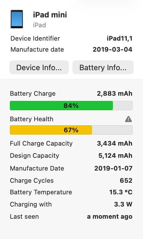 【今週末で削除】美品 iPad mini 第5世代 256GB ペンシル付