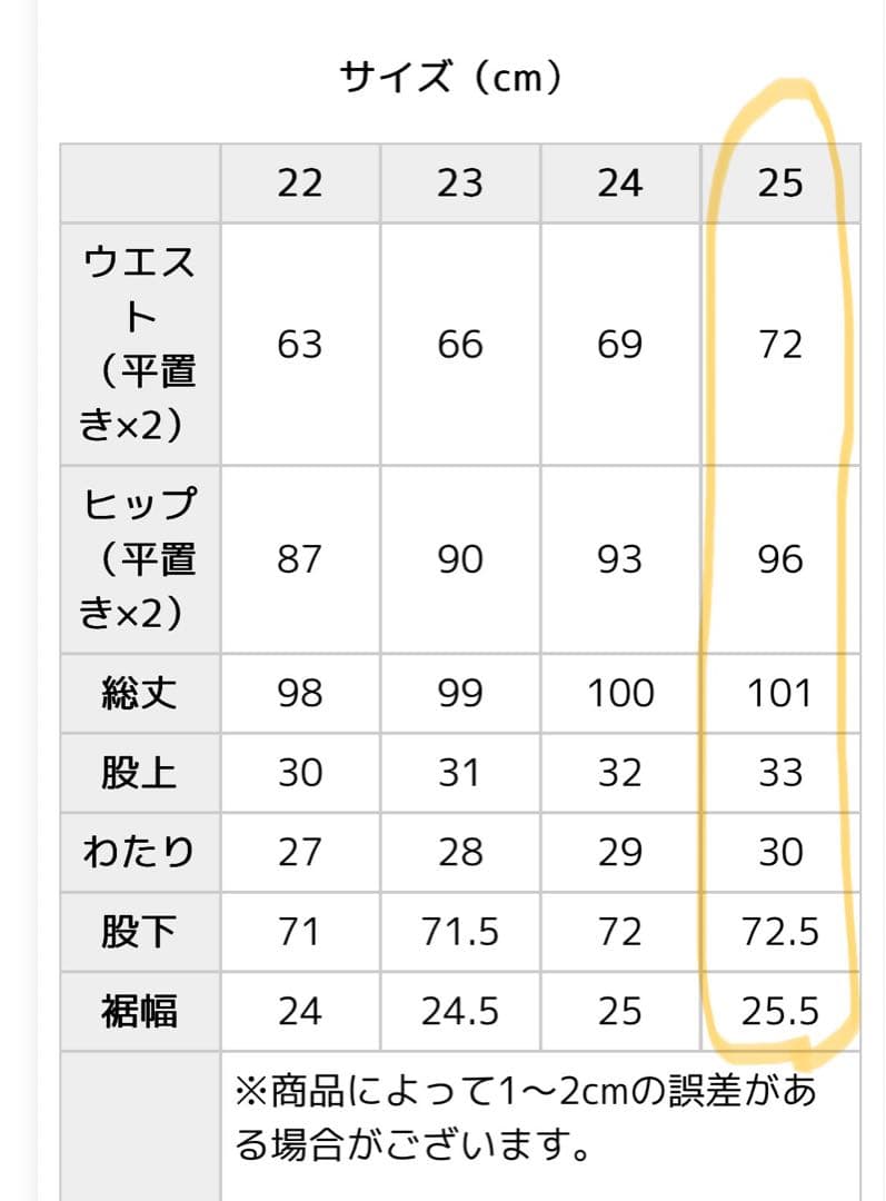 ヘルシーデニム Healthy DENIM H87230503-2942502
