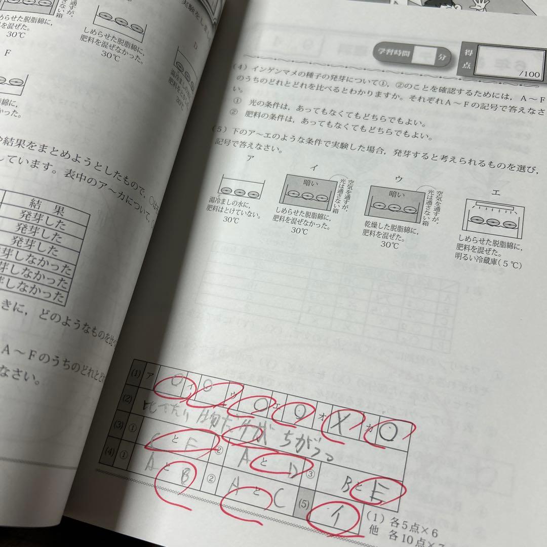 あ　希少　最新版　グノーブル　小6 理科　基礎力テスト　サピックス　理科基礎トレ
