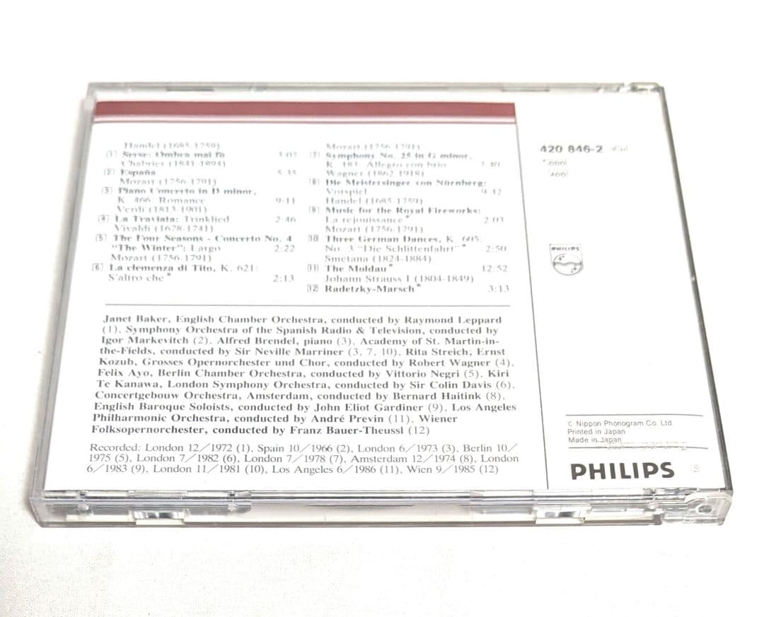 the classic music on t.v.commercials　CD