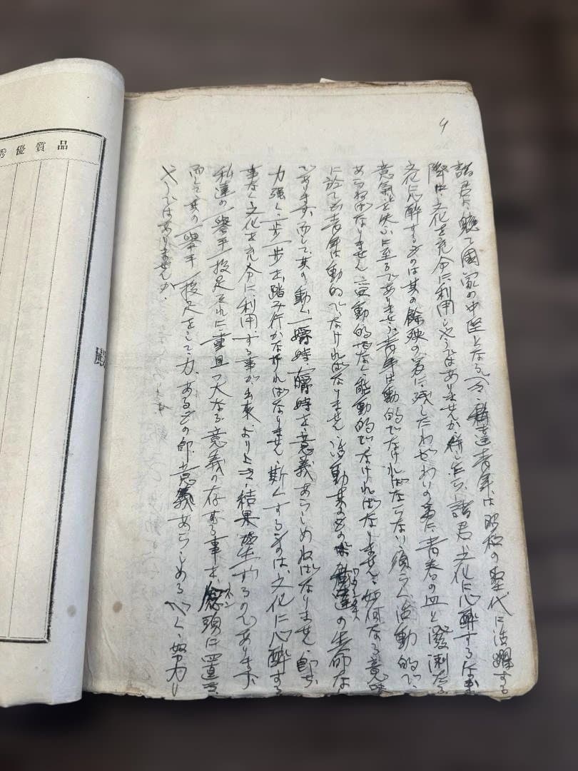 大正14年〜 辯論部原稿集 手書き写本 古文書 当時物