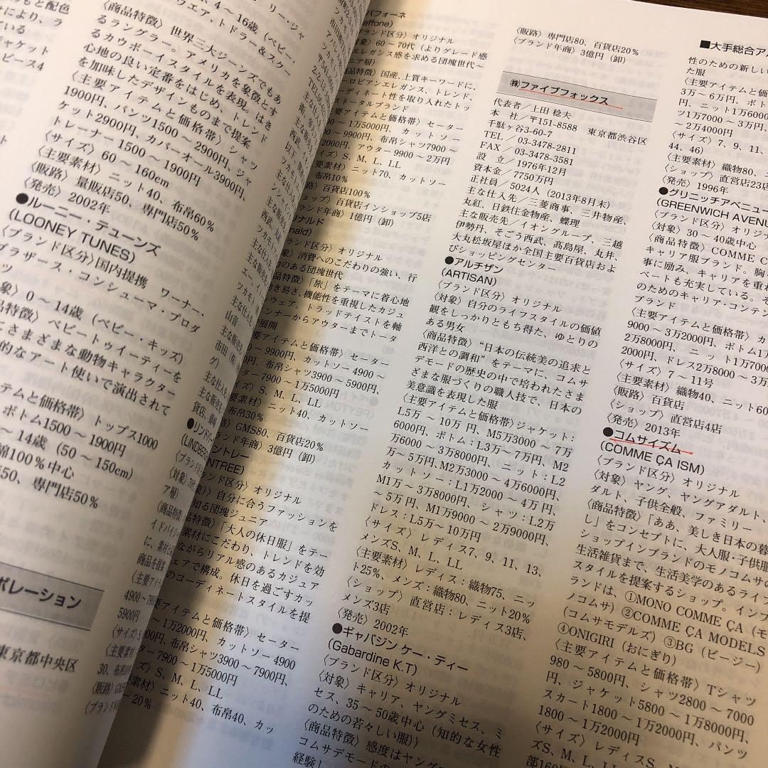 ファッション企業・ブランドガイド