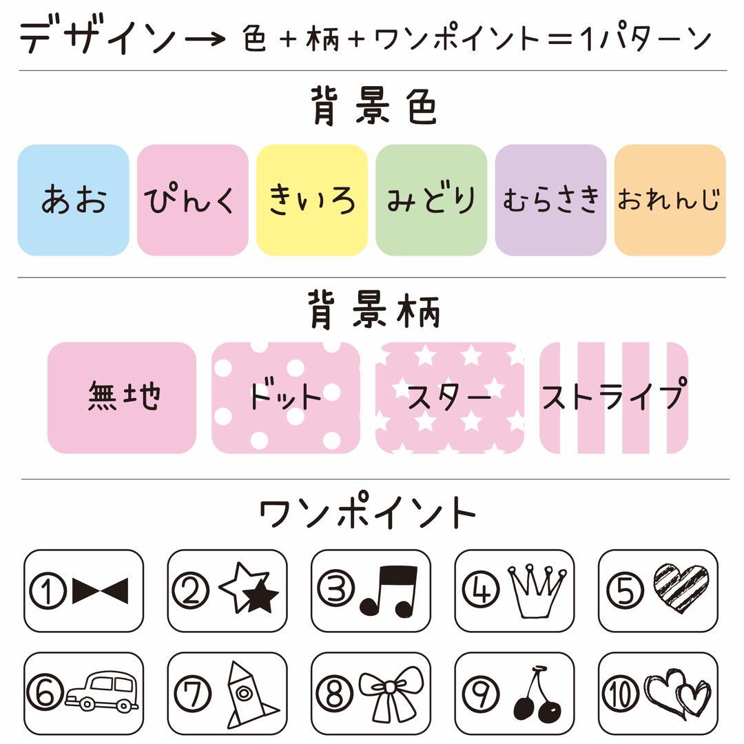 Oguriページ